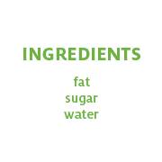 Ingredients, fat, sugar, water