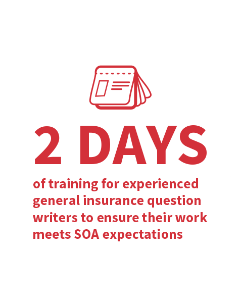 2 Days of training for experienced general insurance item writers to ensure their work meets SOA expectations